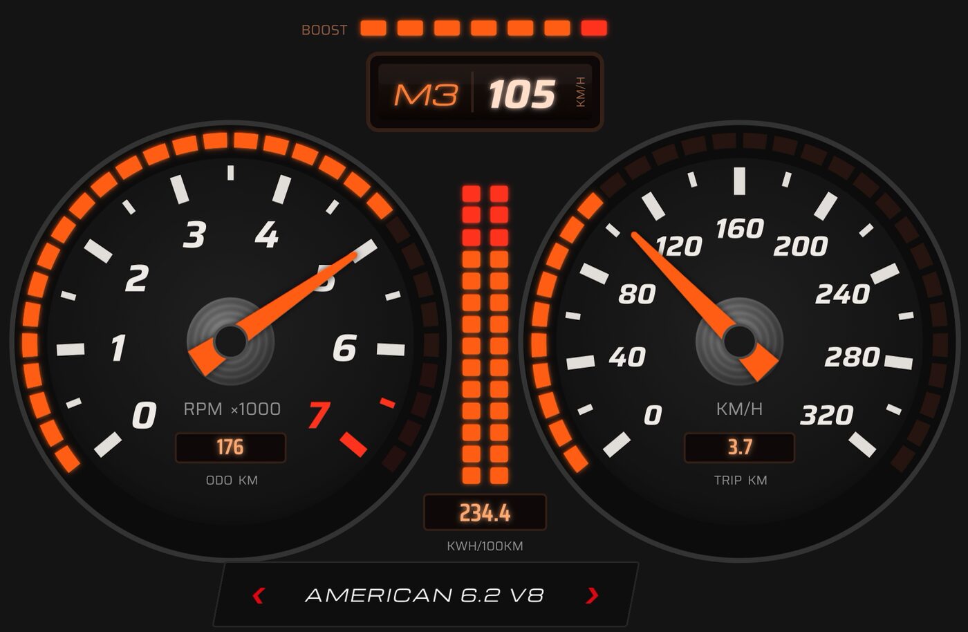 TORBO cluster for the American 6.2 V8 in manual mode at 105 km/h